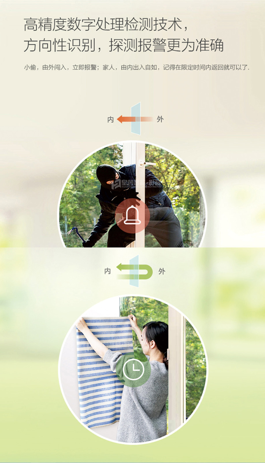 智能安防系統 智能安防系統